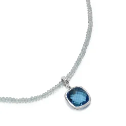 9ct White Gold Faceted Topaz Necklace