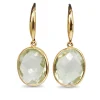 9ct Yellow Gold Green Amethyst Earrings
