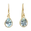 9ct Yellow Gold Topaz Pear Drop Earrings