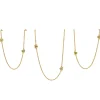 18ct Yellow Gold Yellow Heart Diamond Necklace